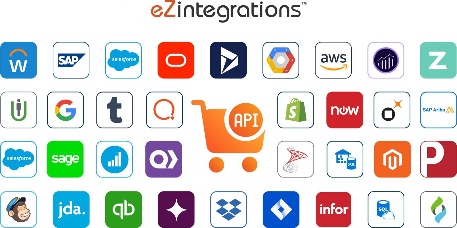 Integrations Catalog