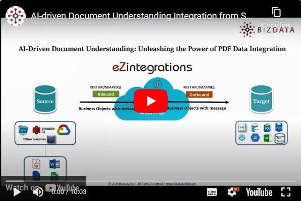 AI-driven-Document-Understanding-Integration-SharePoint-to-Datalake