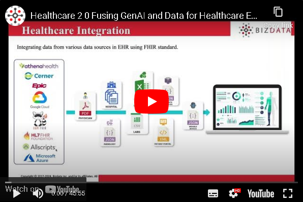 Healthcare-2-0-Fusing-GenAI-and-Data-for-Healthcare-Excellence