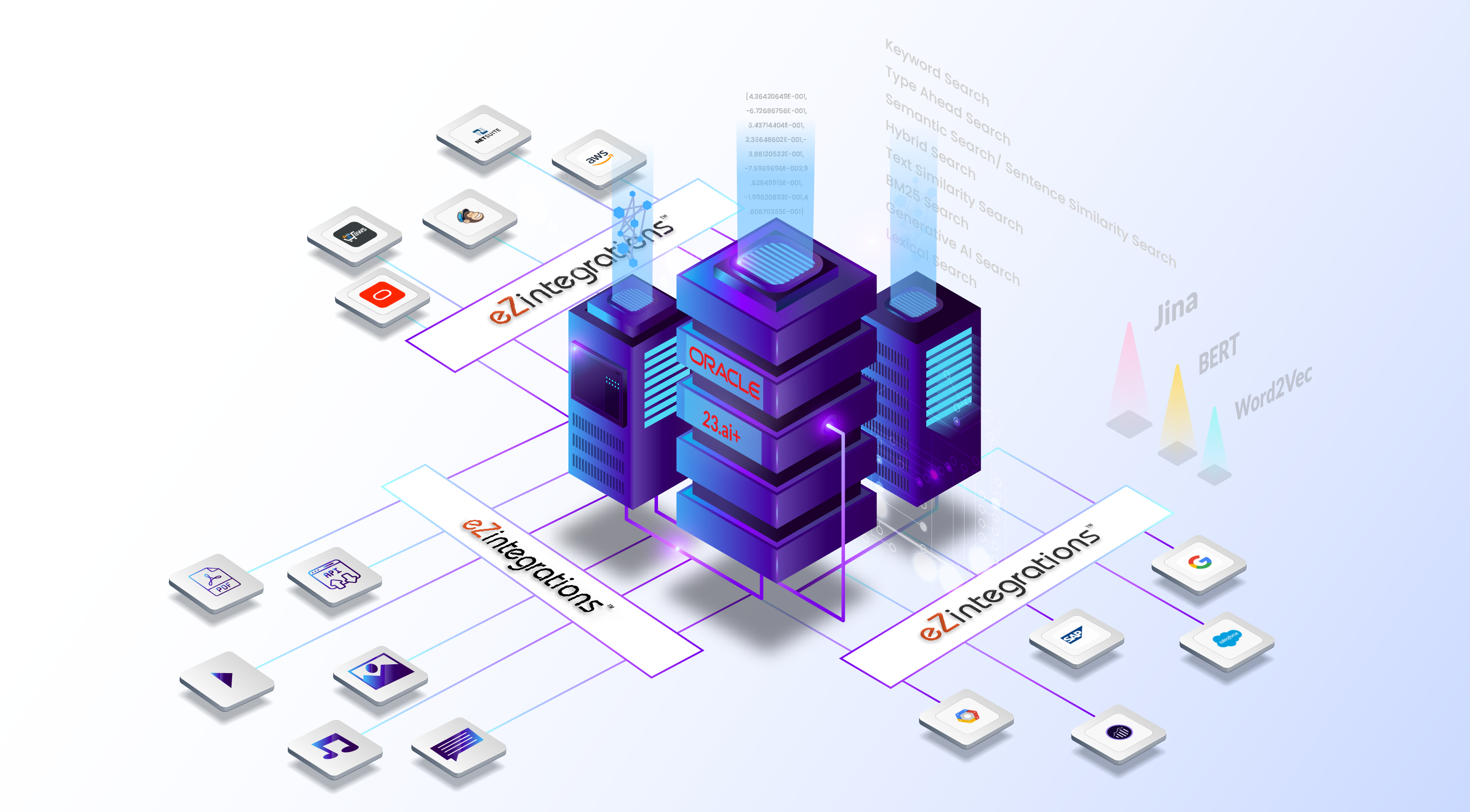 vector database